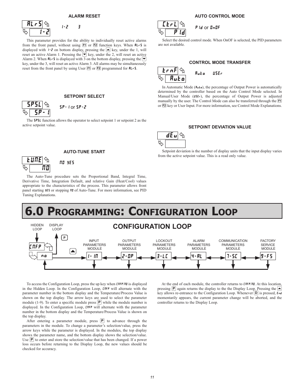 Rogramming, Onfiguration, I c | Configuration loop | Red Lion PXU User Manual | Page 11 / 32