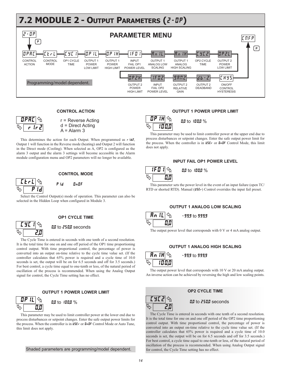 2 module 2 - o, L c, I c | Utput, Arameters, Parameter menu | Red Lion PXU User Manual | Page 14 / 32