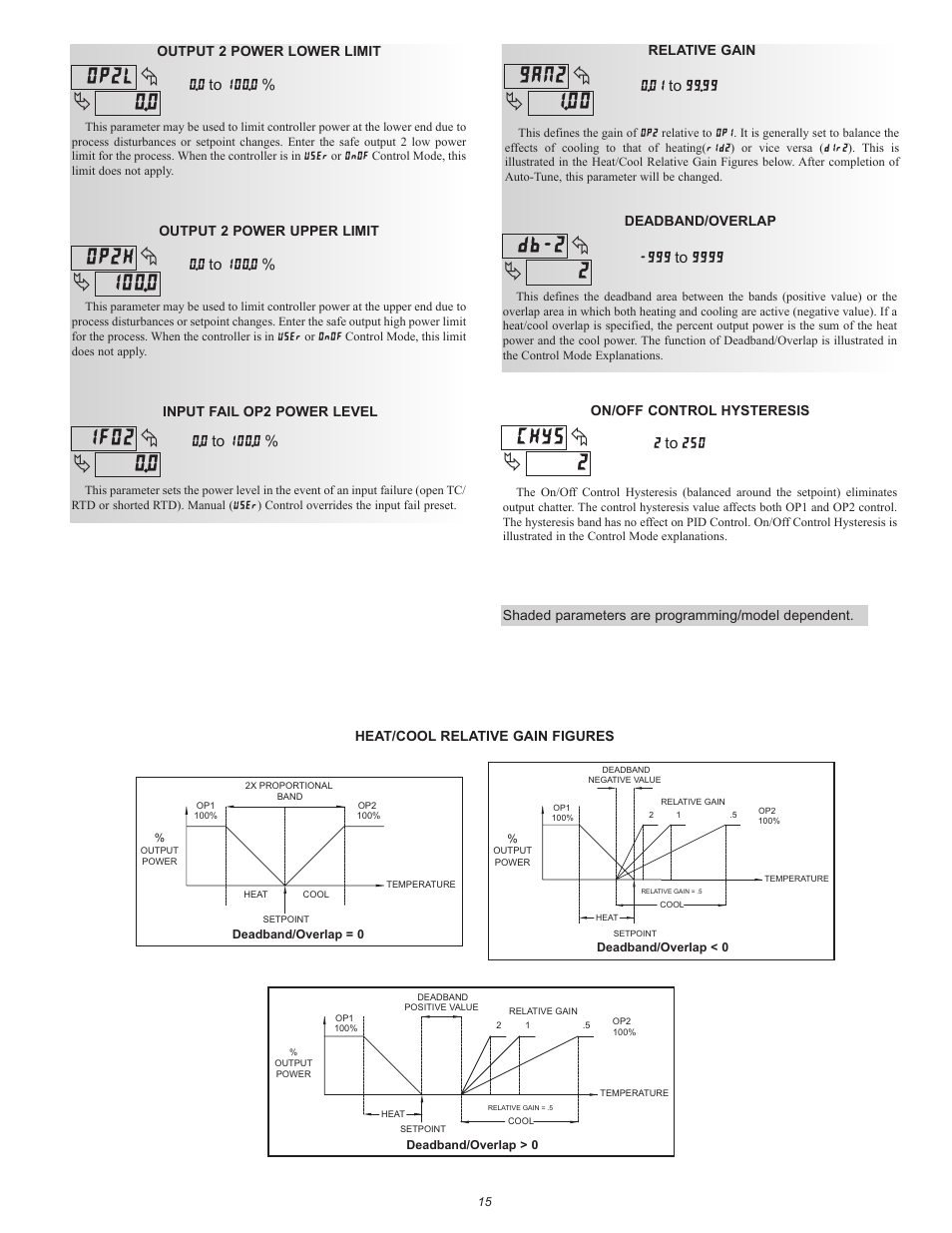 Red Lion PXU User Manual | Page 15 / 32