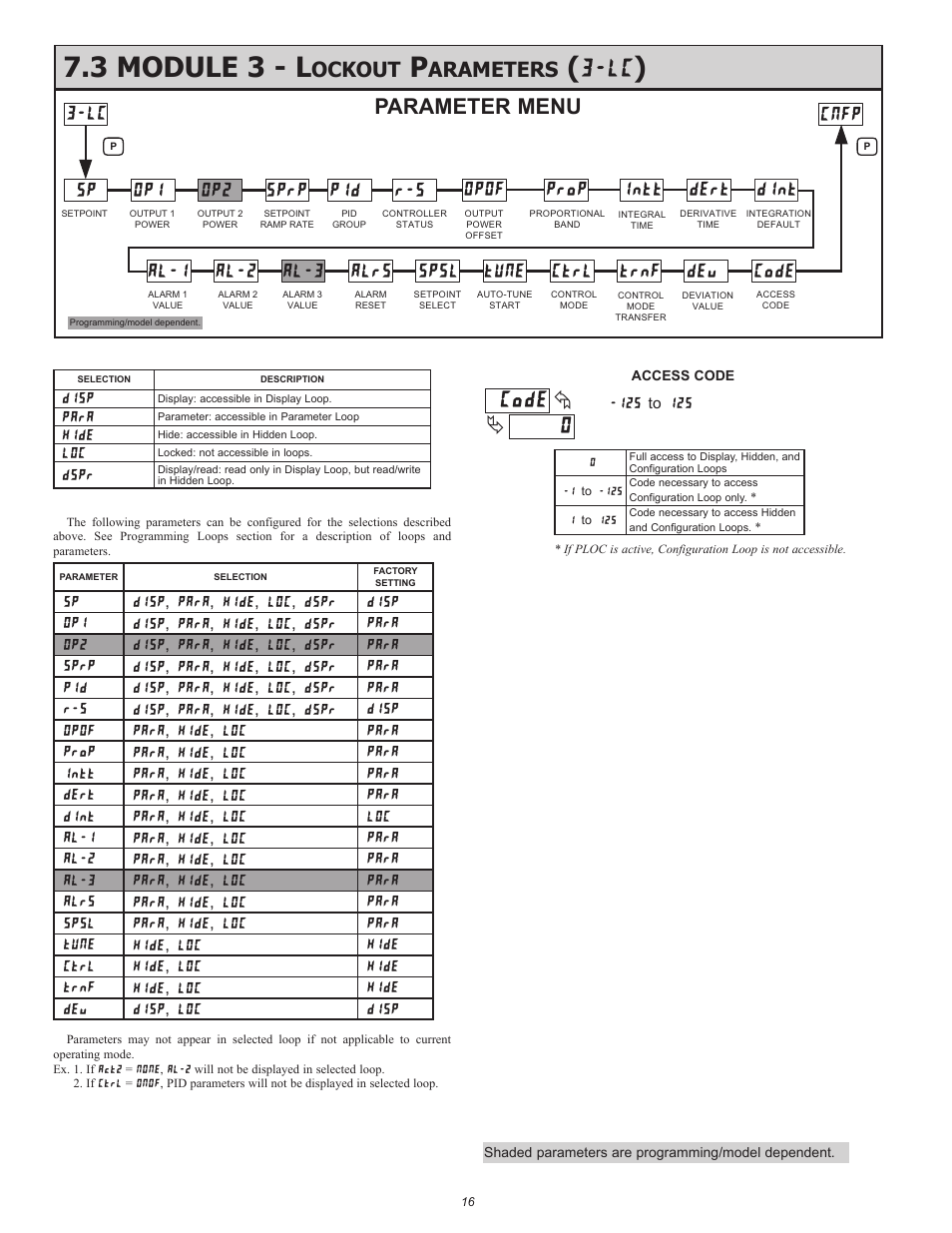 3 module 3 - l, Sp op2 op1 sprp pid r-s, Opof prop intt dert cnfp | Dint, Al-2 al-1 al-3 alrs spsl, Tune ctrl dev code, Trnf, Ockout, Arameters, Parameter menu | Red Lion PXU User Manual | Page 16 / 32