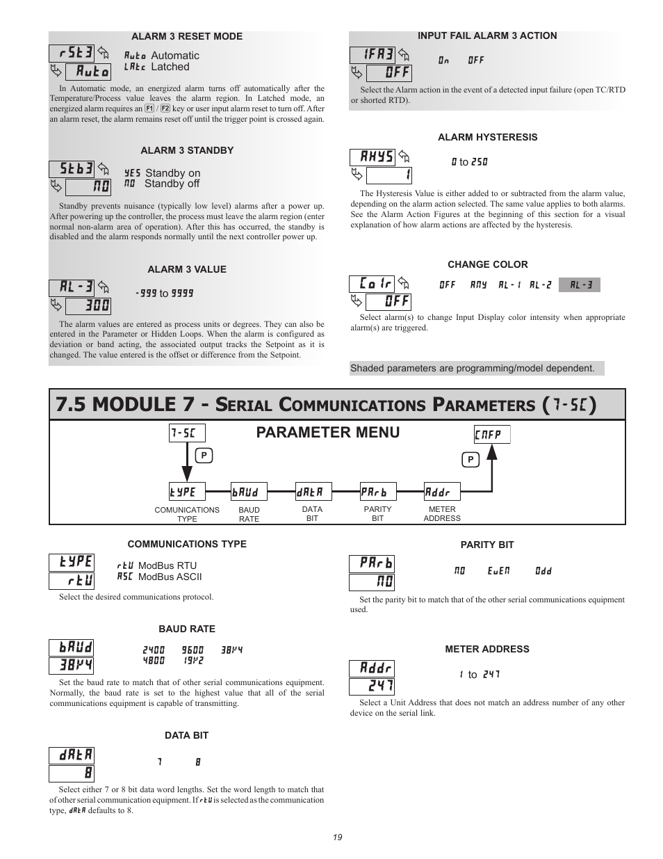 5 module 7 - s, 38k4  8, I3 | Type data baud, Sc cnfp parb, Addr, Erial, Ommunications, Arameters, Parameter menu | Red Lion PXU User Manual | Page 19 / 32