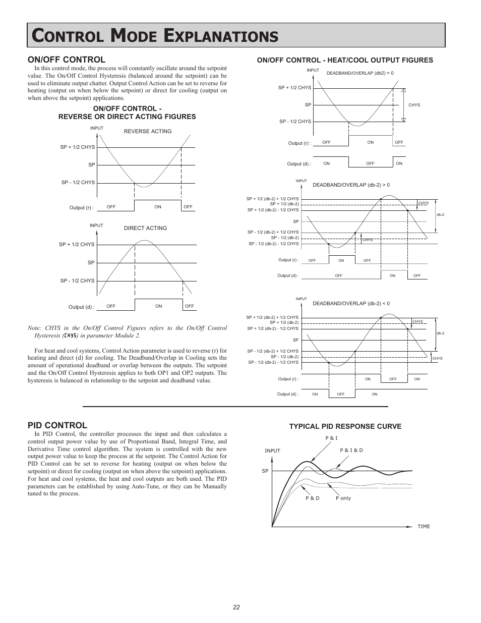 Ontrol, Xplanations, On/off control | Pid control | Red Lion PXU User Manual | Page 22 / 32