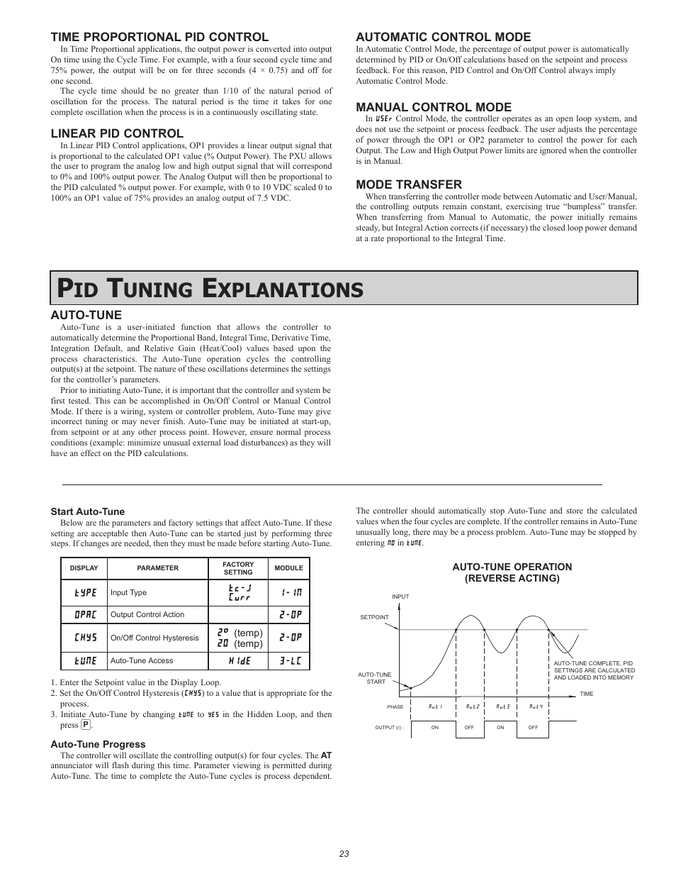 Uning, Xplanations, Type | T-j, Curr 1-in opac, Op chys, Op tune, Hide 3-lc, Time proportional pid control, Linear pid control | Red Lion PXU User Manual | Page 23 / 32