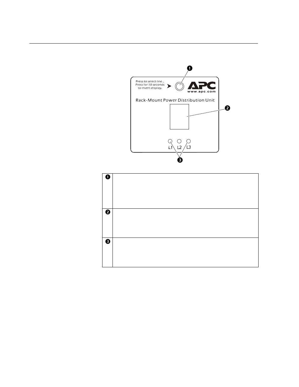 Operation | American Power Conversion AP7610 User Manual | Page 6 / 16