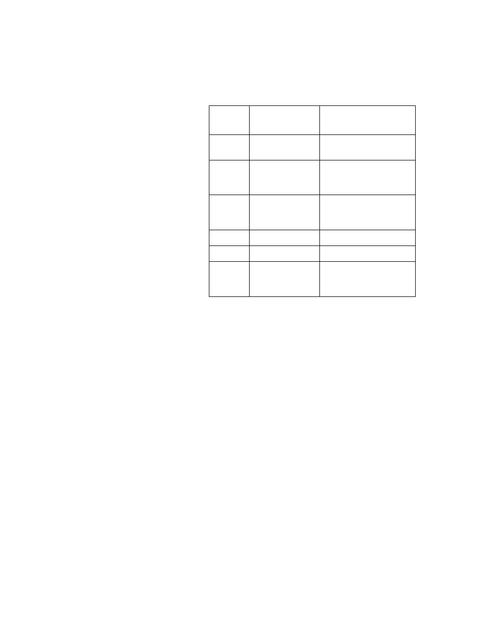 American Power Conversion AP7610 User Manual | Page 9 / 16
