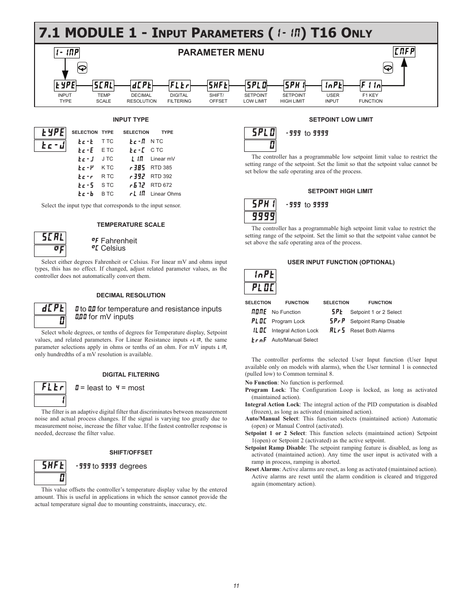 1 module 1 - i, T16 o, Type dcpt scal fltr shft splo sphi | Inpt, F1in, Inp cnfp, Nput, Arameters | Red Lion P16 User Manual | Page 11 / 28
