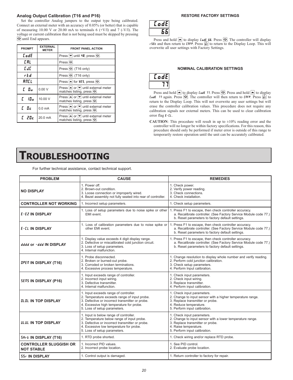 Roubleshooting | Red Lion P16 User Manual | Page 20 / 28