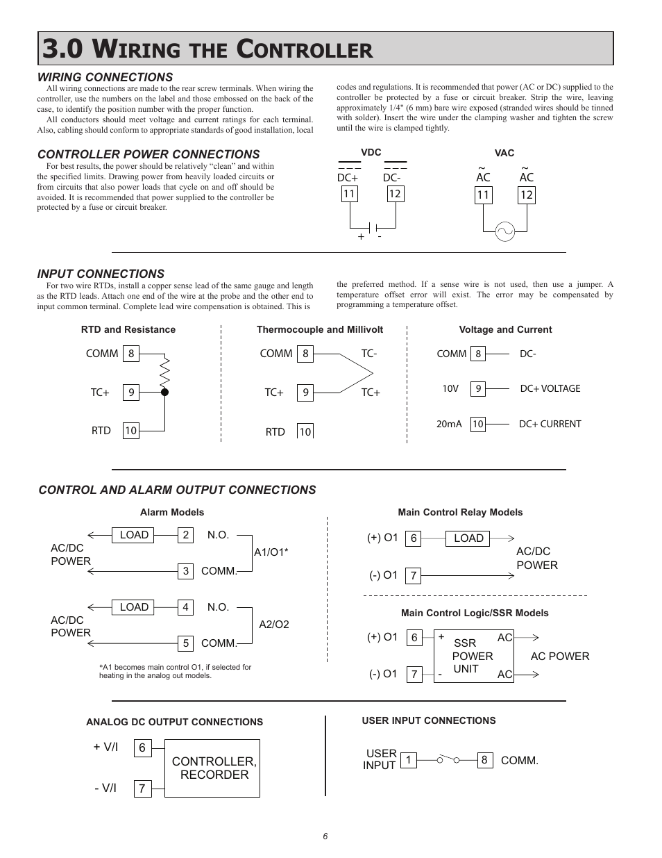 Iring, Ontroller | Red Lion P16 User Manual | Page 6 / 28