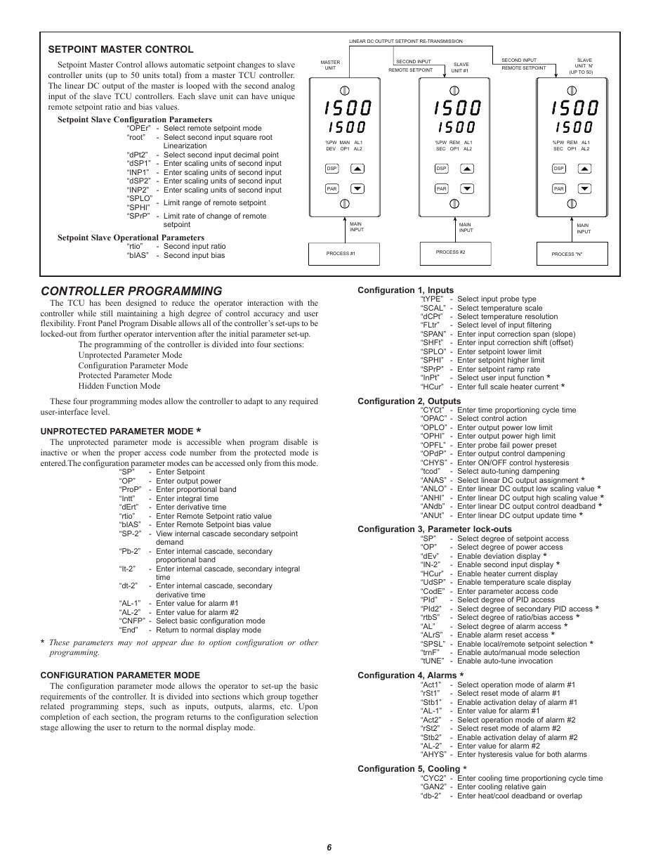 Controller programming, Setpoint master control | Red Lion TCU User Manual | Page 6 / 10