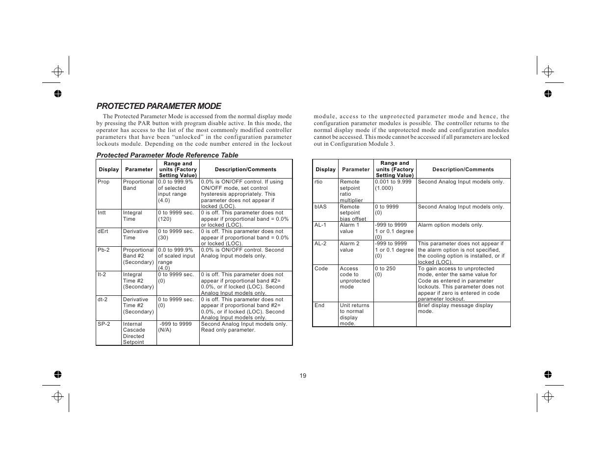 Protected parameter mode reference table 19, Protected parameter mode 19, Protected parameter mode | Red Lion TCU User Manual | Page 27 / 104