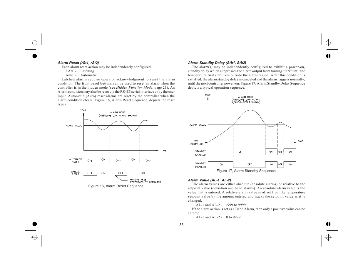 Alarm reset (rst1, rst2) 33, Alarm standby delay (stb1, stb2) 33, Alarm value (al-1, al-2) 33 | Red Lion TCU User Manual | Page 41 / 104