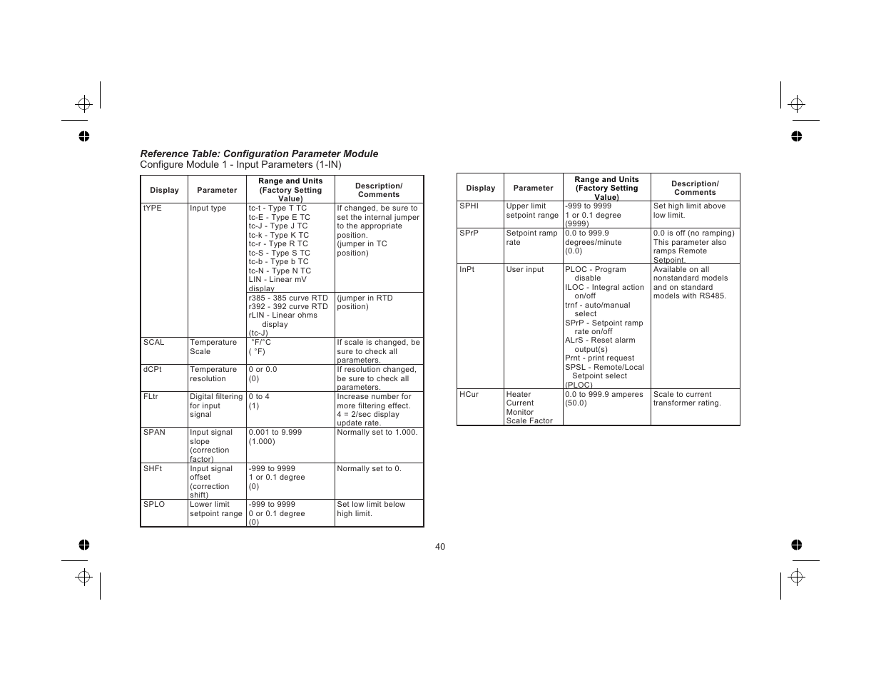 Reference table: configuration parameter module 40, Configure module 1 - input parameters (1-in) 40 | Red Lion TCU User Manual | Page 48 / 104