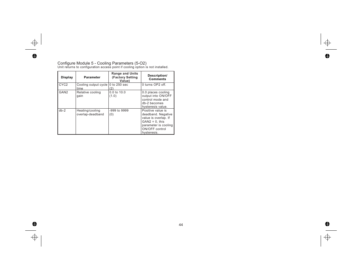 Configure module 5 - cooling parameters (5-o2) 44 | Red Lion TCU User Manual | Page 52 / 104