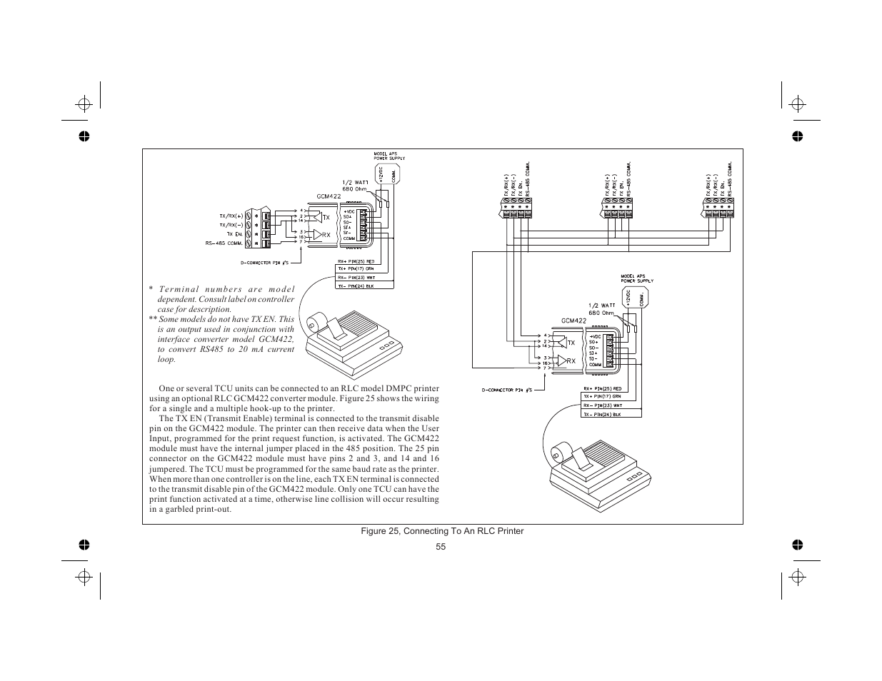 Red Lion TCU User Manual | Page 63 / 104