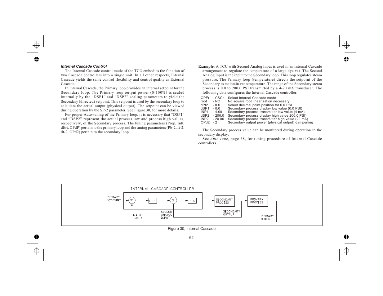 Internal cascade control 62 | Red Lion TCU User Manual | Page 70 / 104