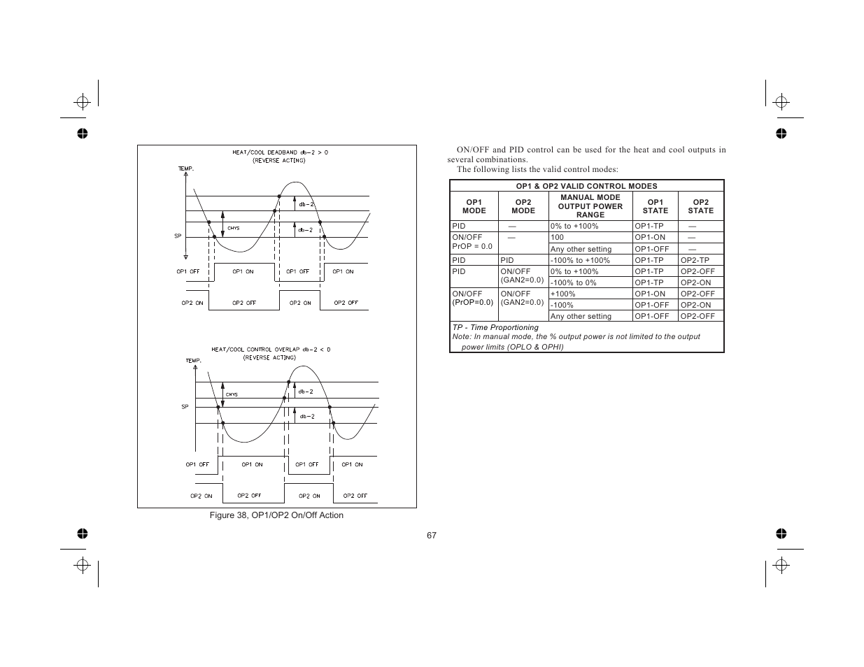 Red Lion TCU User Manual | Page 75 / 104