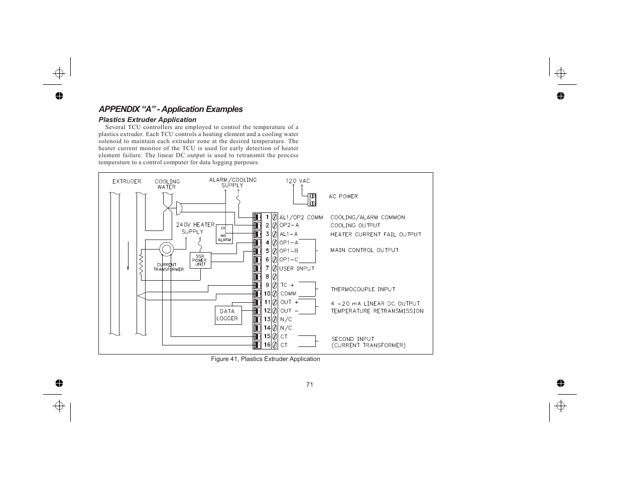 Appendix “a” - application examples 71, Plastics extruder application 71 | Red Lion TCU User Manual | Page 79 / 104