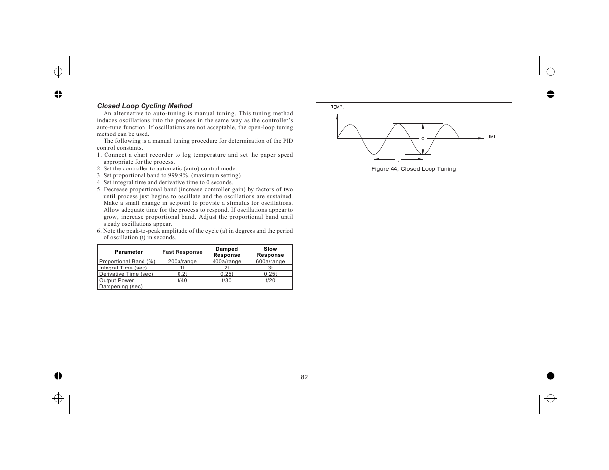 Closed loop cycling method 82 | Red Lion TCU User Manual | Page 90 / 104