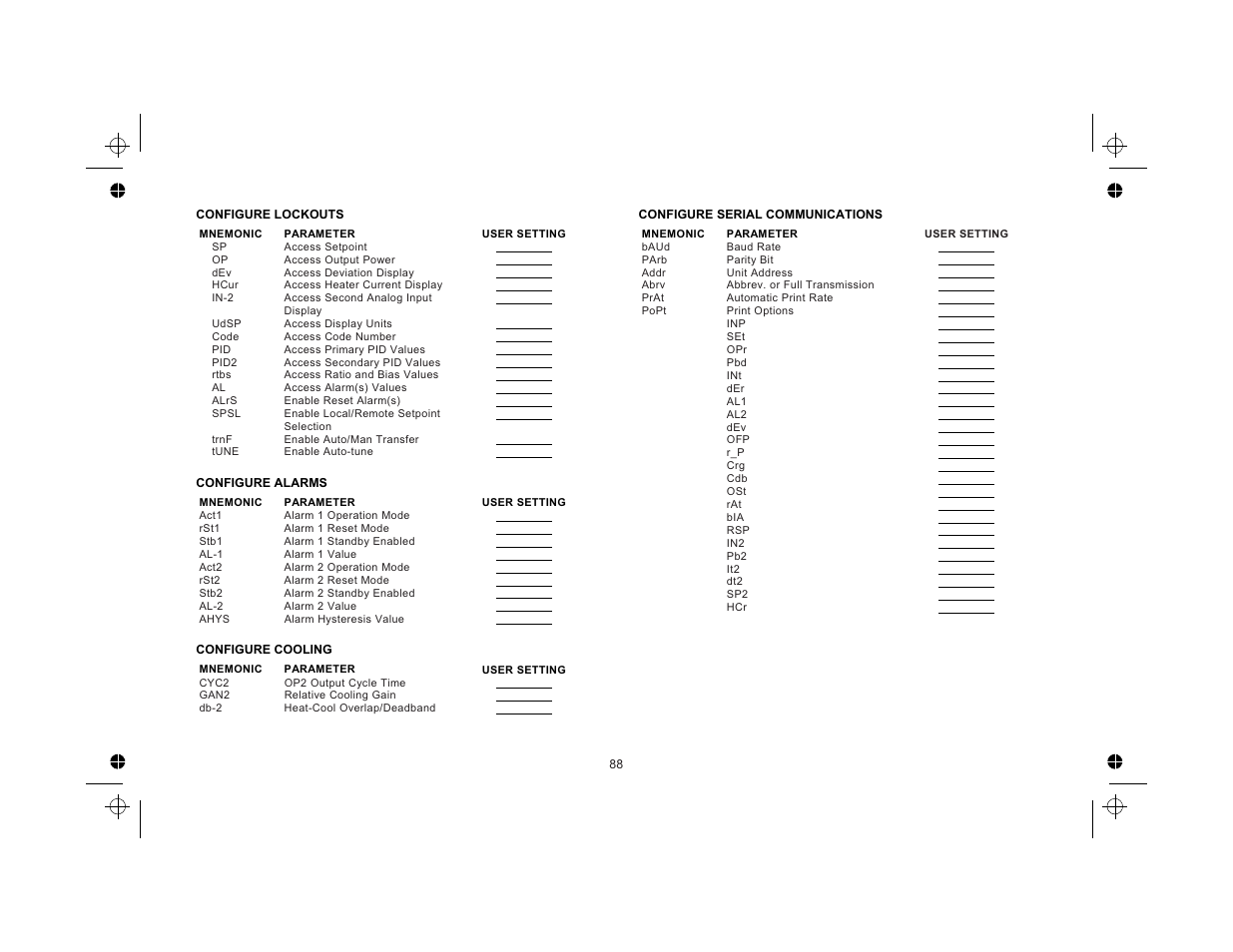 Red Lion TCU User Manual | Page 96 / 104
