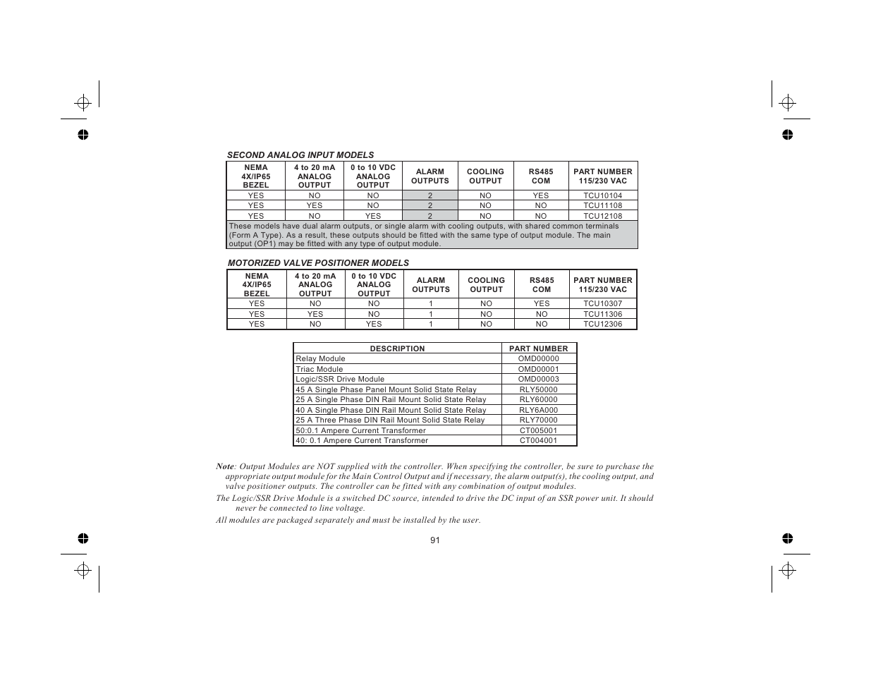 Red Lion TCU User Manual | Page 99 / 104