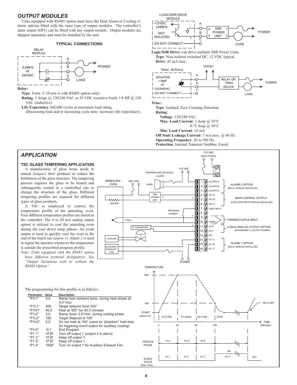 Output modules, Application | Red Lion TSC User Manual | Page 6 / 8