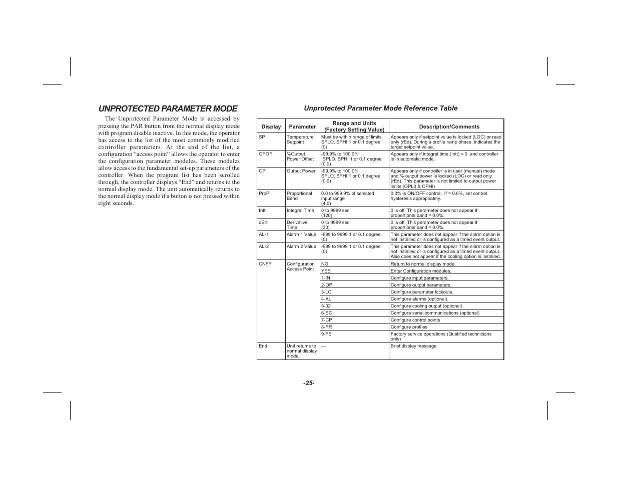 Unprotected parameter mode 25, Unprotected parameter mode | Red Lion TSC User Manual | Page 27 / 92