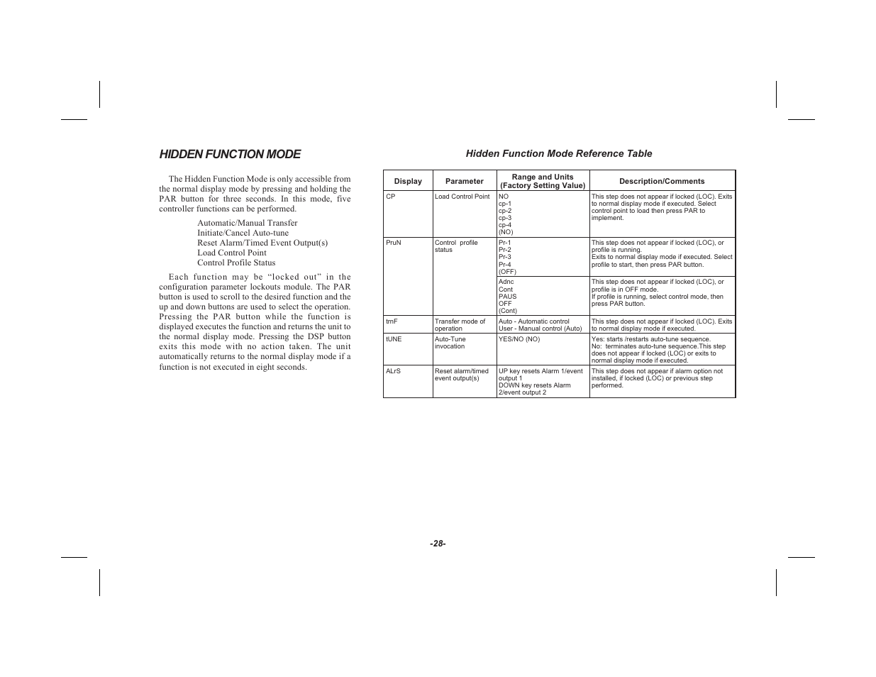 Hidden function mode 28, Hid den func tion mode ref er ence ta ble 28, Hidden function mode | Red Lion TSC User Manual | Page 30 / 92