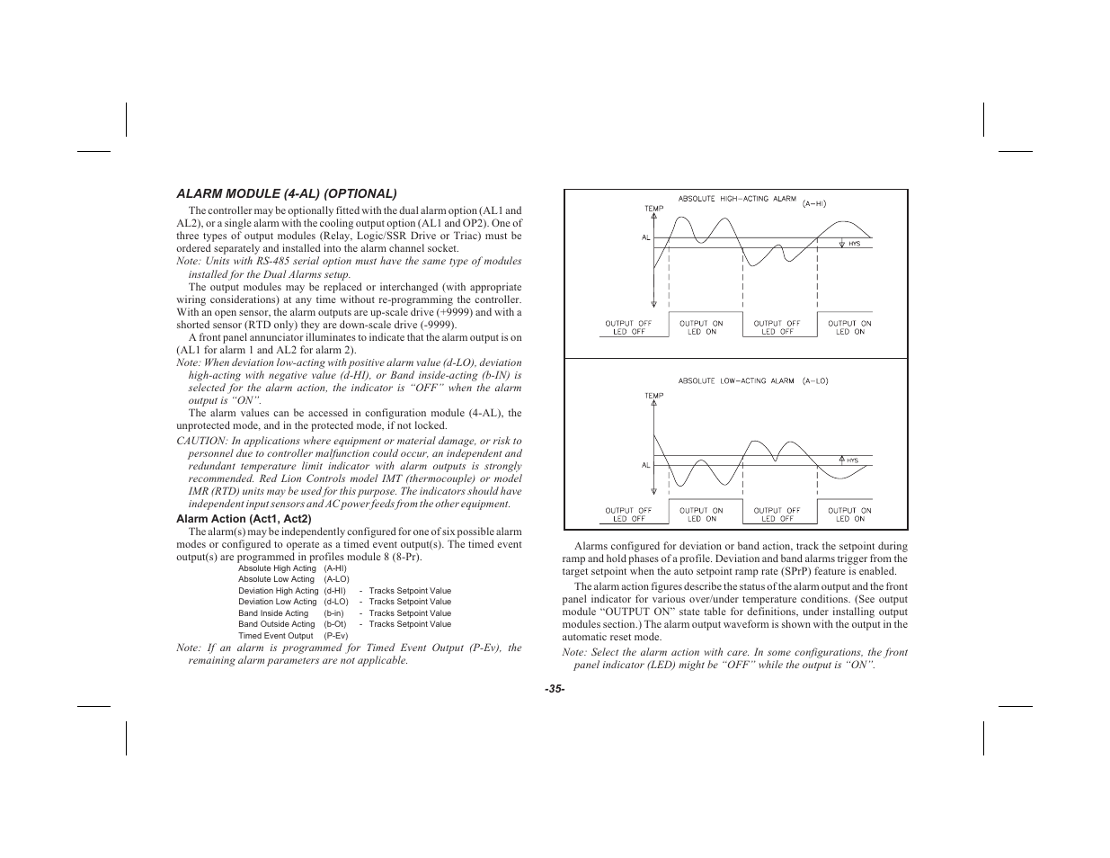 Alarm module (4-al) (optional) 35, Alarm ac tion (act1, act2) 35 | Red Lion TSC User Manual | Page 37 / 92