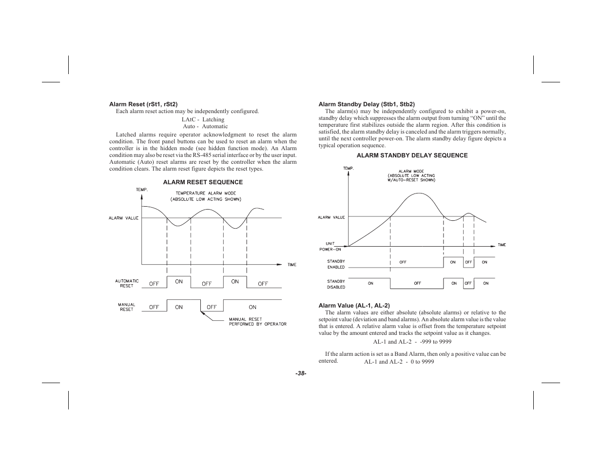 Alarm re set (rst1, rst2) 38, Alarm standby de lay (stb1, stb2) 38, Alarm value (al-1, al-2) 38 | Red Lion TSC User Manual | Page 40 / 92