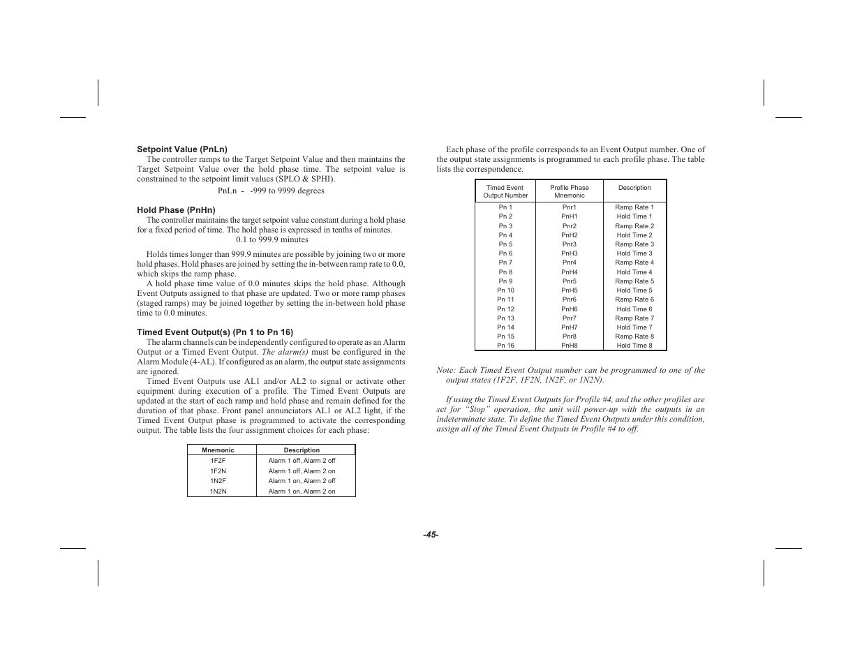 Setpoint value ( pnln ) 45, Hold phase ( pnhn ) 45, Timed event out put(s) ( pn 1 to pn 16) 45 | Red Lion TSC User Manual | Page 47 / 92