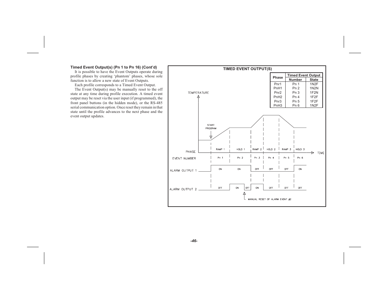 Red Lion TSC User Manual | Page 48 / 92