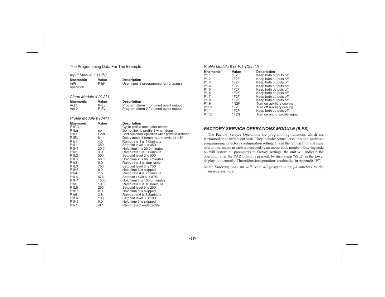 Factory service operations module (9-fs) 48 | Red Lion TSC User Manual | Page 50 / 92