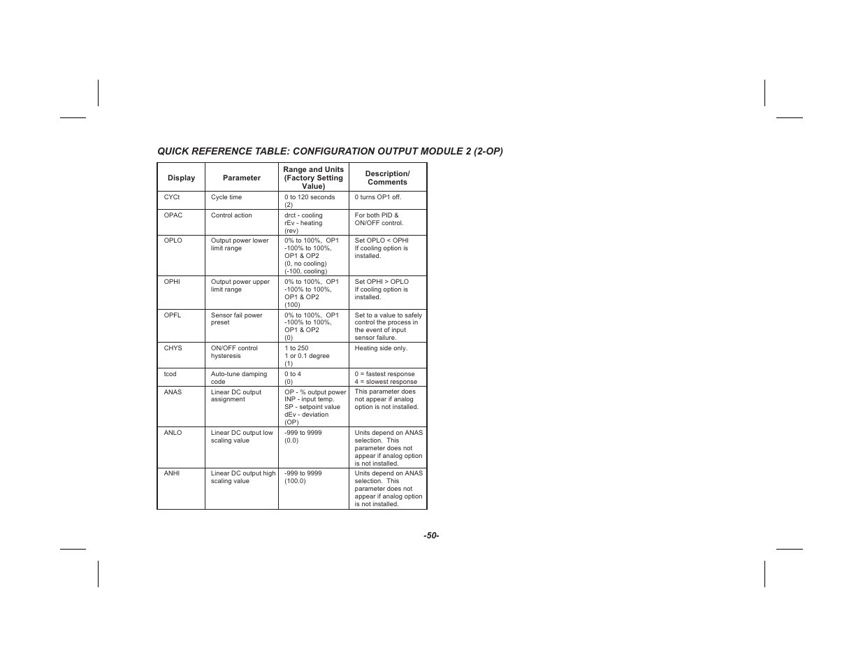 Red Lion TSC User Manual | Page 52 / 92