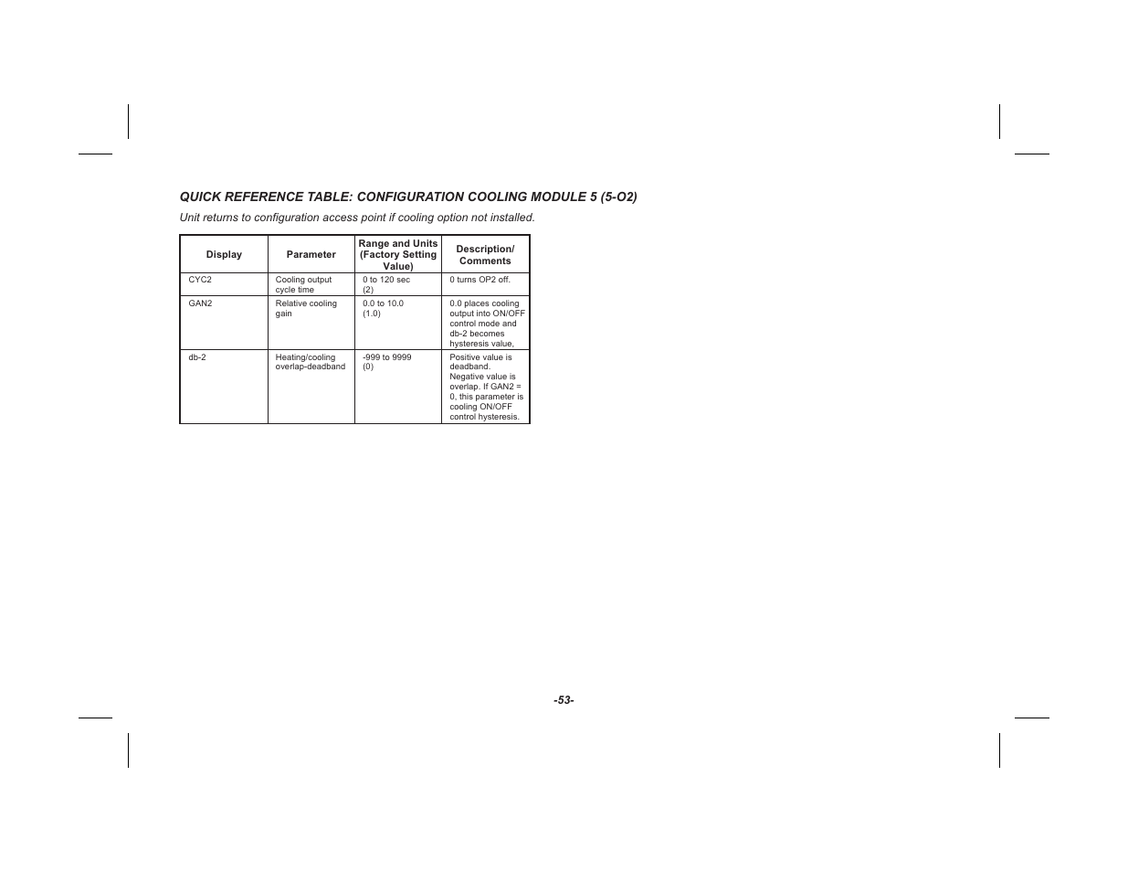 Red Lion TSC User Manual | Page 55 / 92