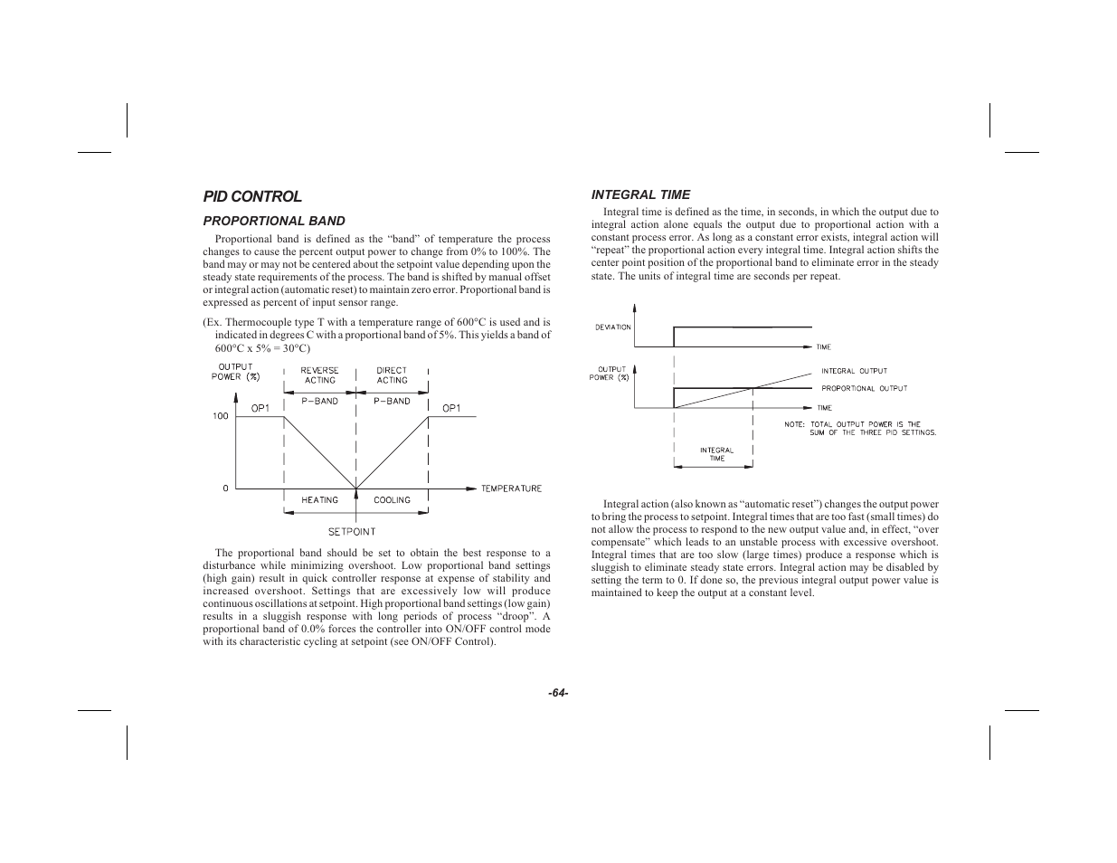 Pid control 64, Proportional band 64, Integral time 64 | Pid control | Red Lion TSC User Manual | Page 66 / 92