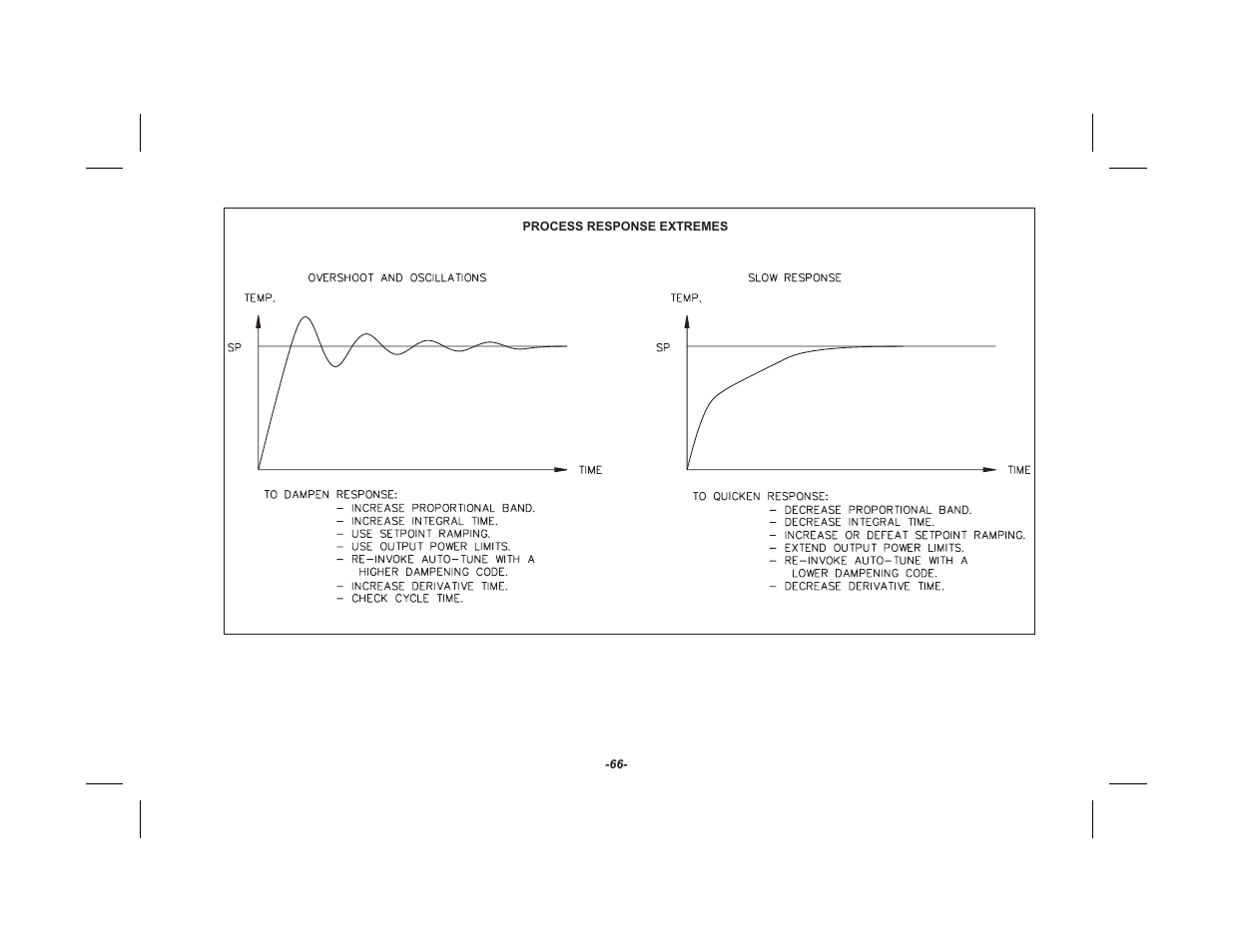 Red Lion TSC User Manual | Page 68 / 92