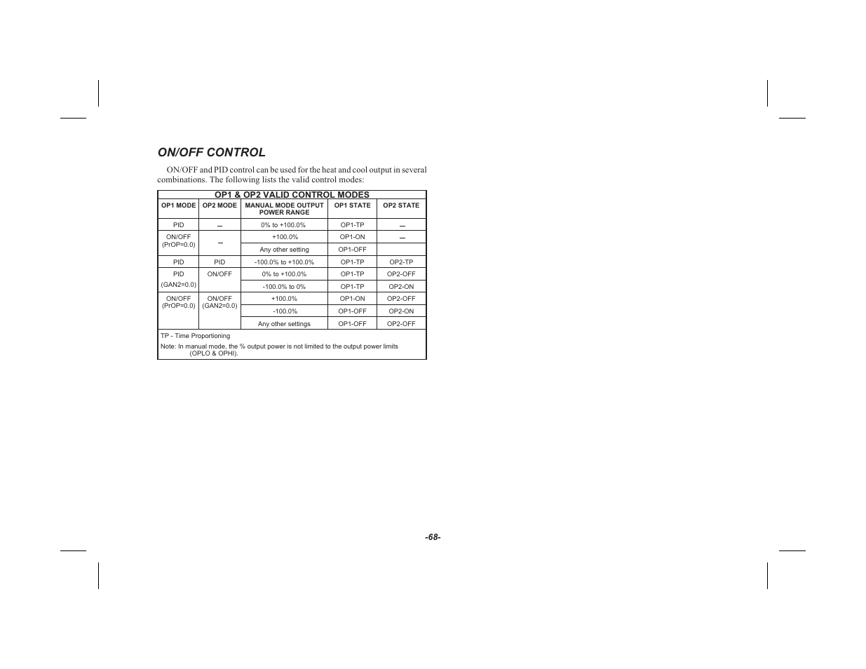 On/off control | Red Lion TSC User Manual | Page 70 / 92