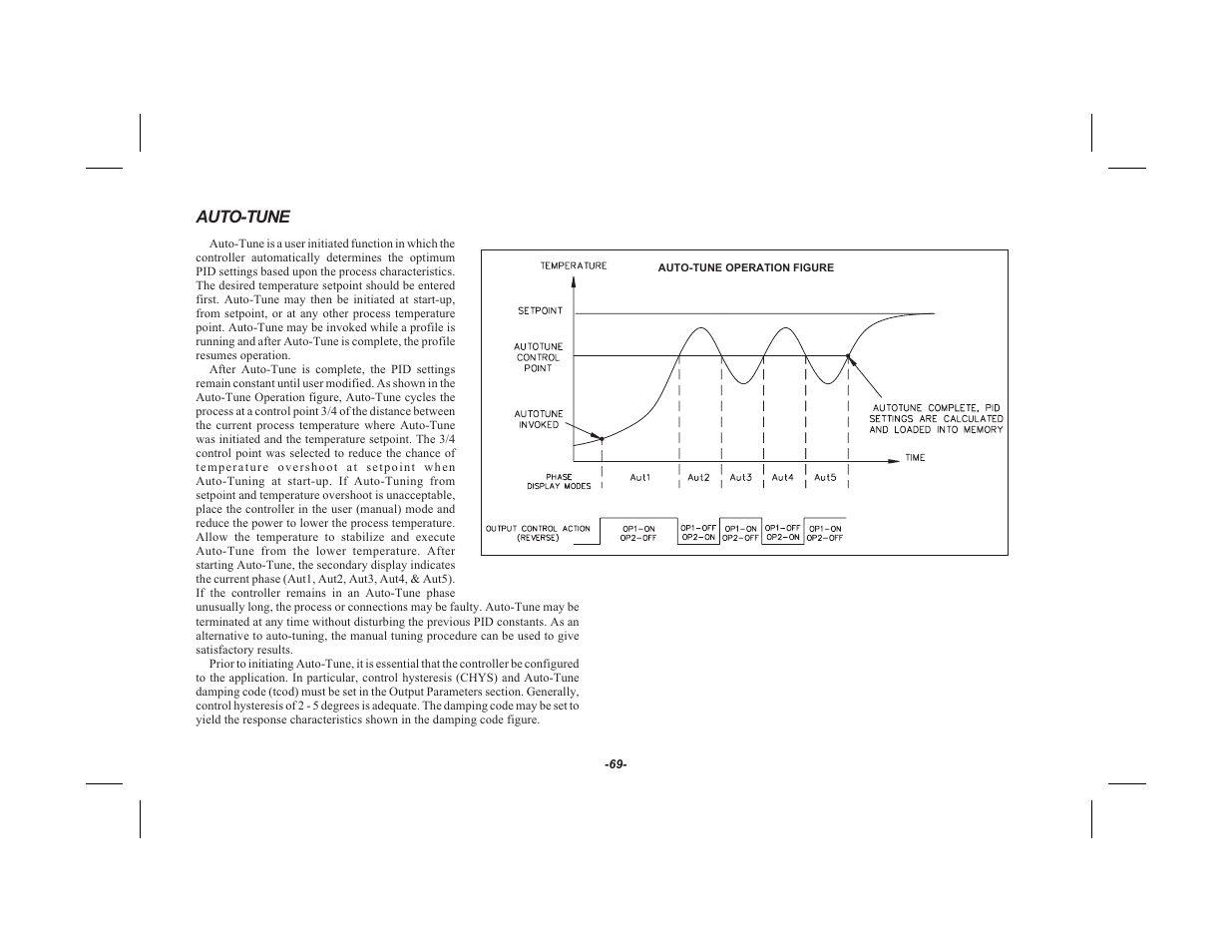 Auto-tune 69, Auto-tune | Red Lion TSC User Manual | Page 71 / 92