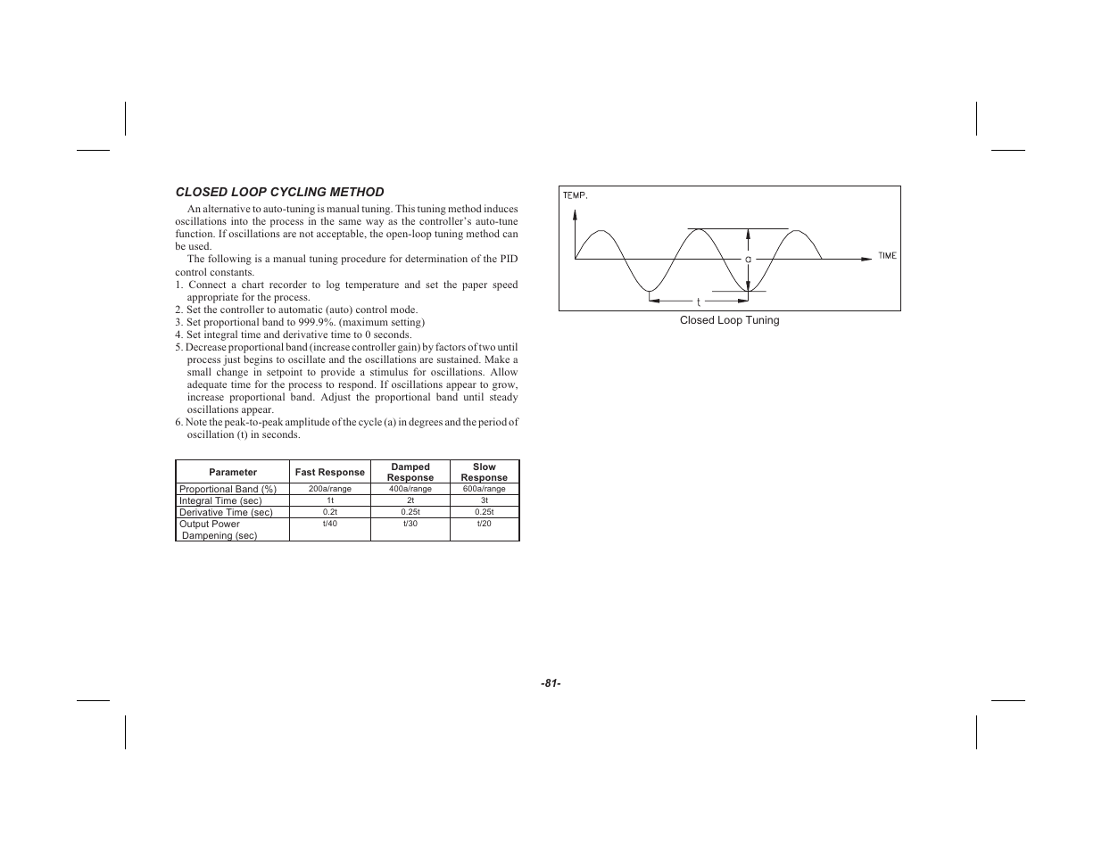 Red Lion TSC User Manual | Page 83 / 92