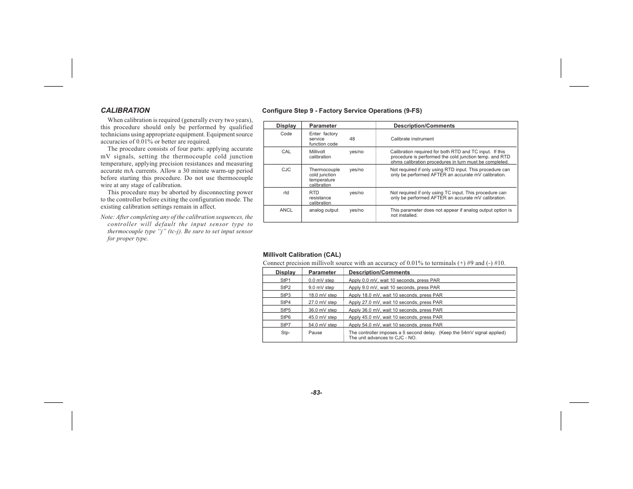 Red Lion TSC User Manual | Page 85 / 92