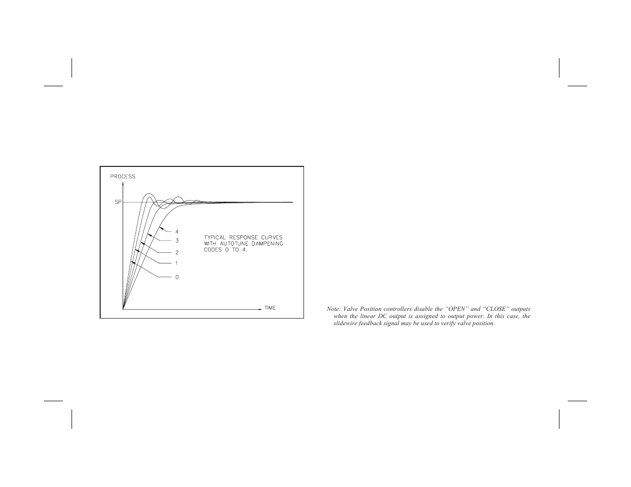 Auto-tune dampening code (tcod) 26 | Red Lion PCU User Manual | Page 34 / 96