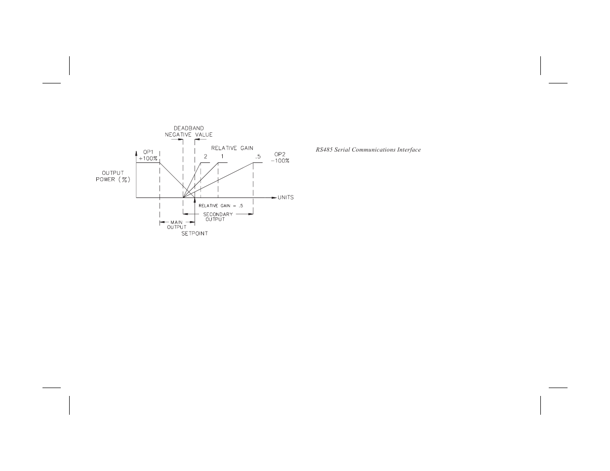 Serial communications module (6-sc) (optional) 34, Baud rate (baud) 34, Parity bit (parb) 34 | Address number (addr) 34, Abbreviated or full transmission (abrv) 34, Print rate (prat) 34 | Red Lion PCU User Manual | Page 42 / 96