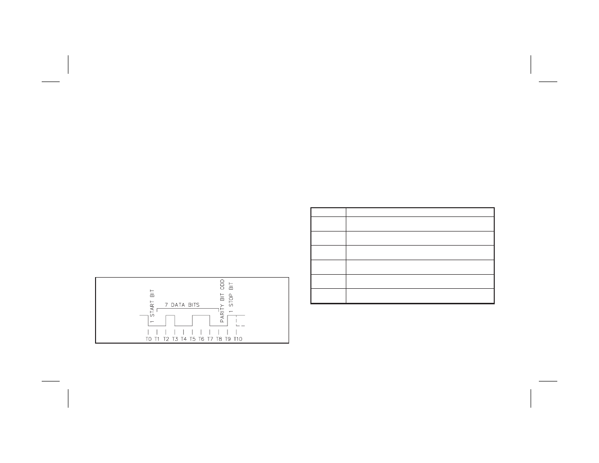 Rs485 serial communications interface 47, Communication format 47, Sending commands and data 47 | Rs485 serial communications interface | Red Lion PCU User Manual | Page 55 / 96