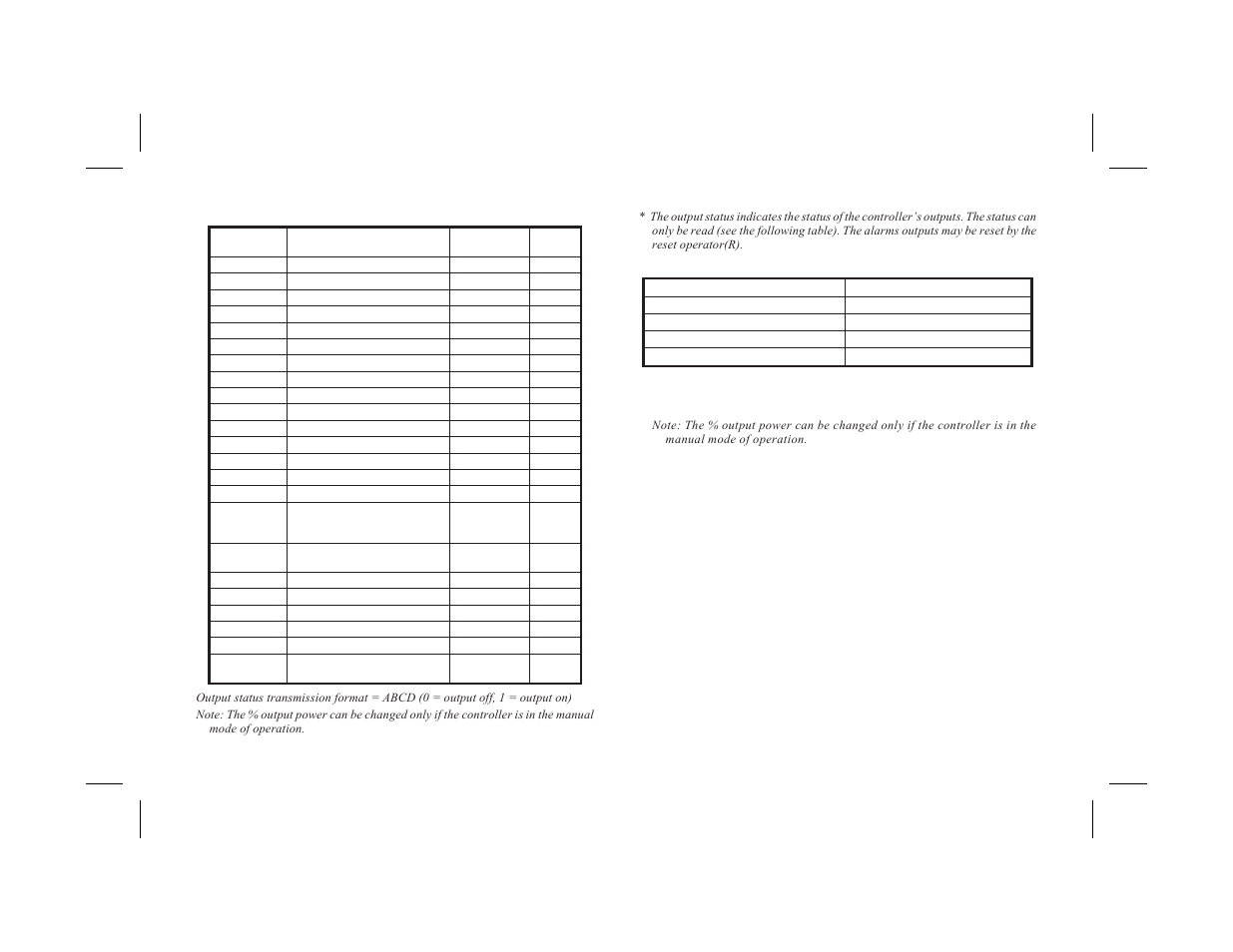 Output status 48 | Red Lion PCU User Manual | Page 56 / 96