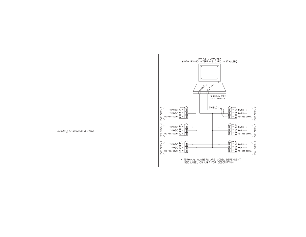 Connecting to a host terminal 53, Troubleshooting serial communications 53 | Red Lion PCU User Manual | Page 61 / 96