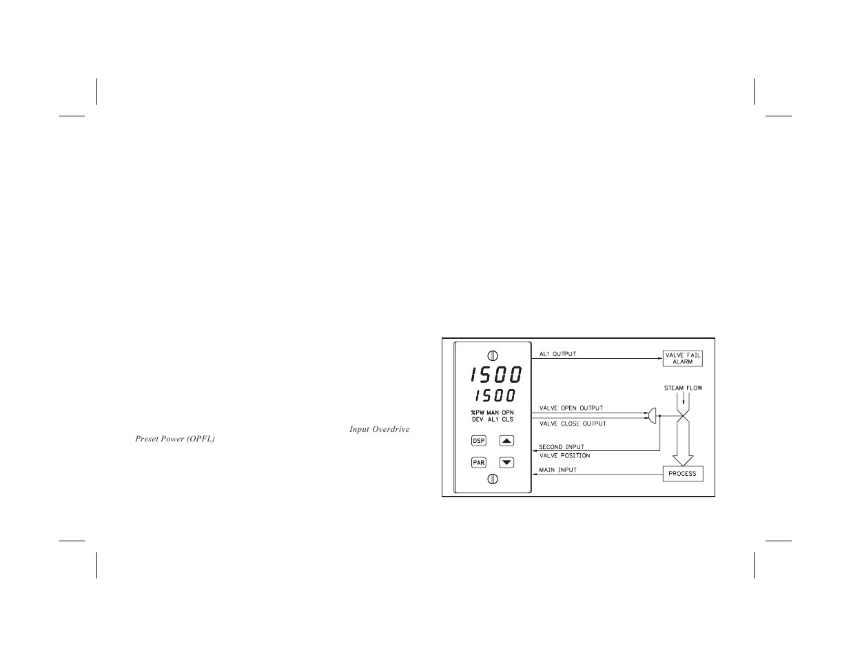Valve position option 54, Position mode valve control 54, Valve position option | Red Lion PCU User Manual | Page 62 / 96