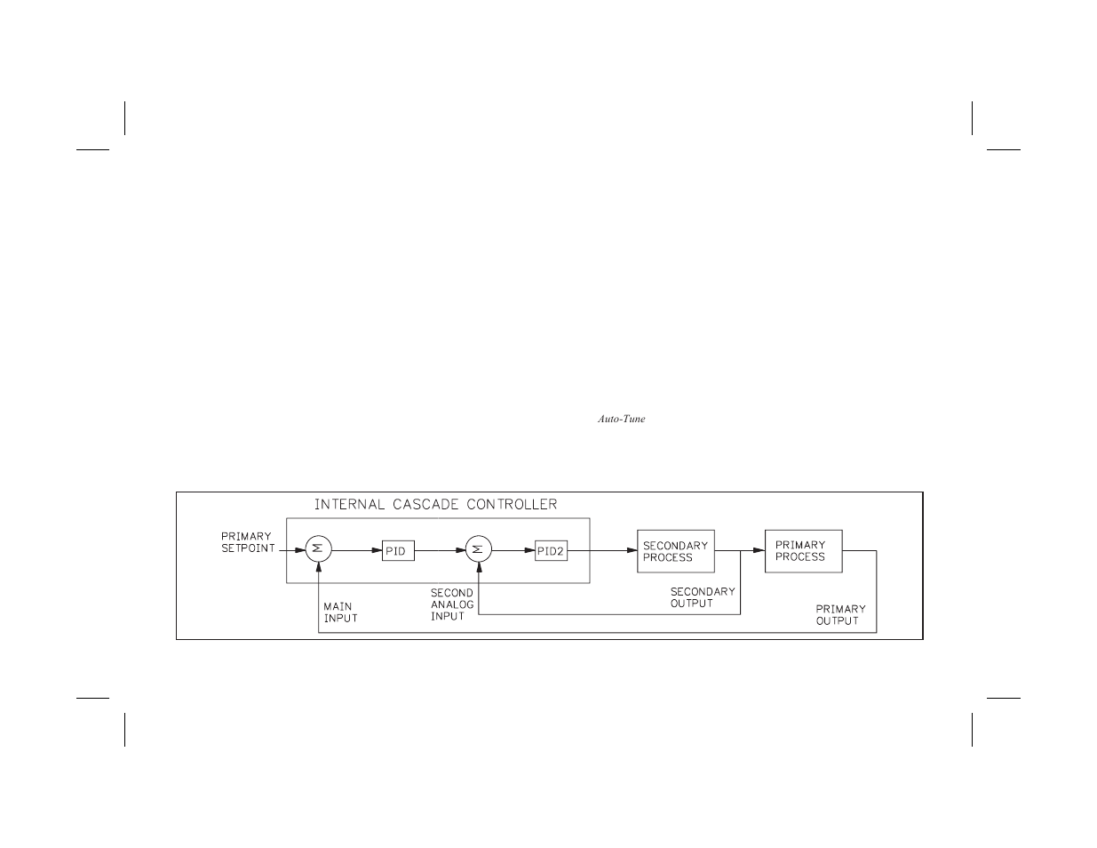 Internal cascade control 58 | Red Lion PCU User Manual | Page 66 / 96