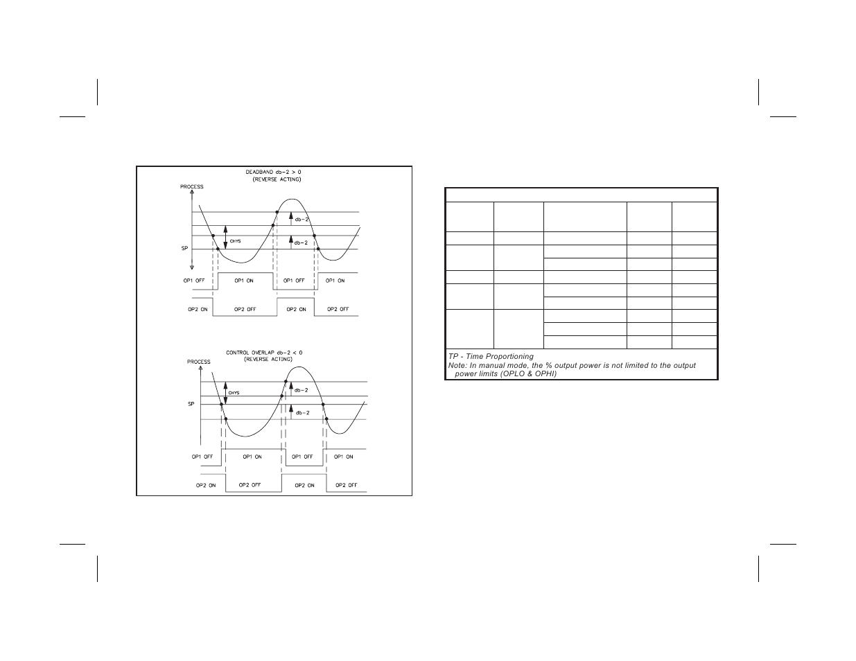 Red Lion PCU User Manual | Page 71 / 96