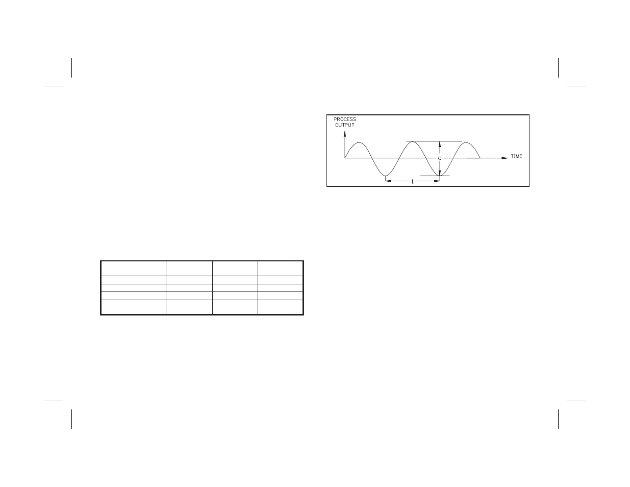 Closed loop cycling method 77 | Red Lion PCU User Manual | Page 85 / 96