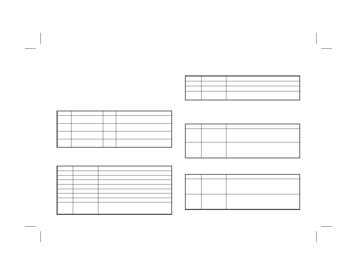 Calibration 79, Voltage calibration 79, Current calibration 79 | Analog output calibration (ancl) 79, 4 to 20 ma 79, 0 to 10 vdc 79 | Red Lion PCU User Manual | Page 87 / 96